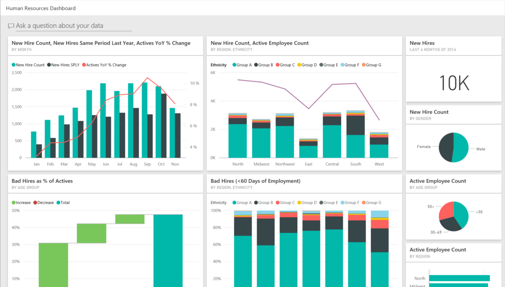 https://dataflip.co/collections/bi-templates