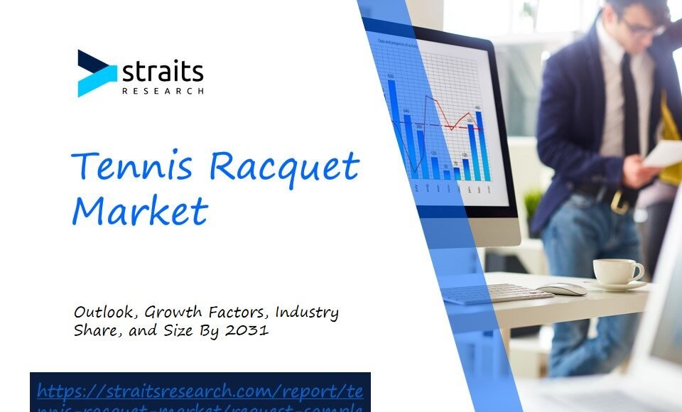 Tennis Racquet Market