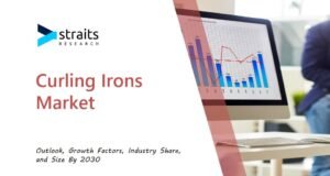 Curling Irons Market