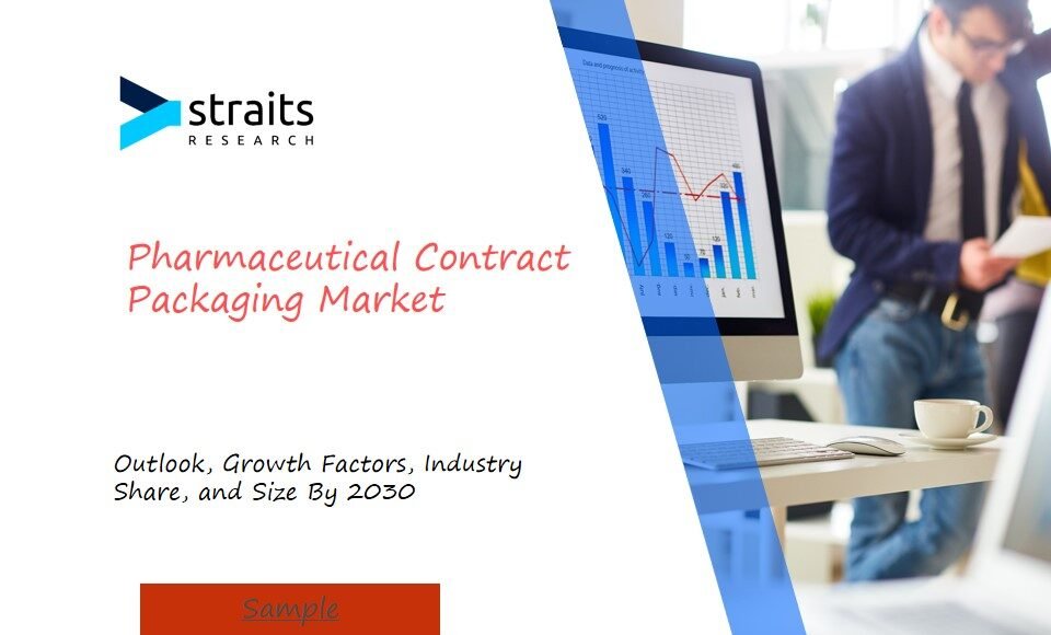 Pharmaceutical Contract Packaging Market