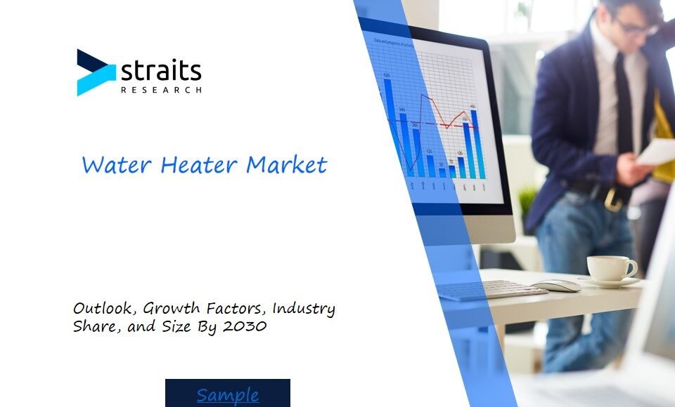 Water Heater Market