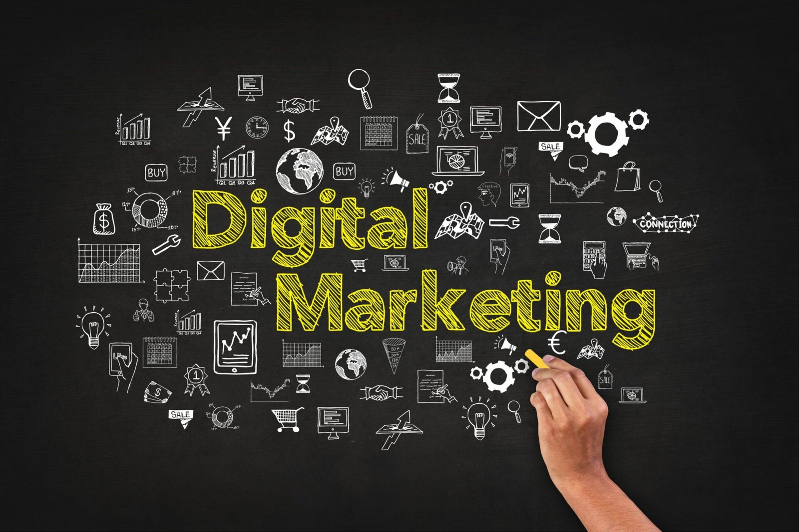 digital marketing services in lahore